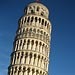 Simple photo of Leaning Tower of Pisa against a blue sky.