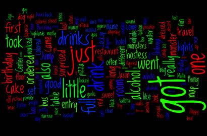 Starlagurl Wordle