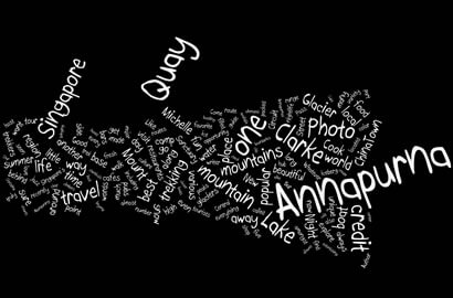 Unearthing Asia Wordle